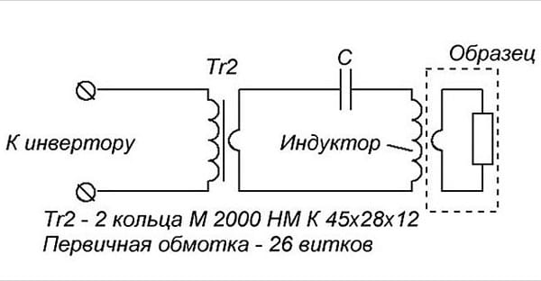 Как сделать индукционный котел отопления для дома своими руками