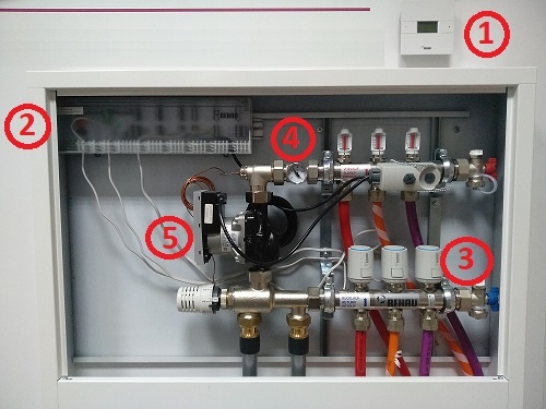 Управление температурой при зональной организации системы отопления: обзор решений производителей - фото 2